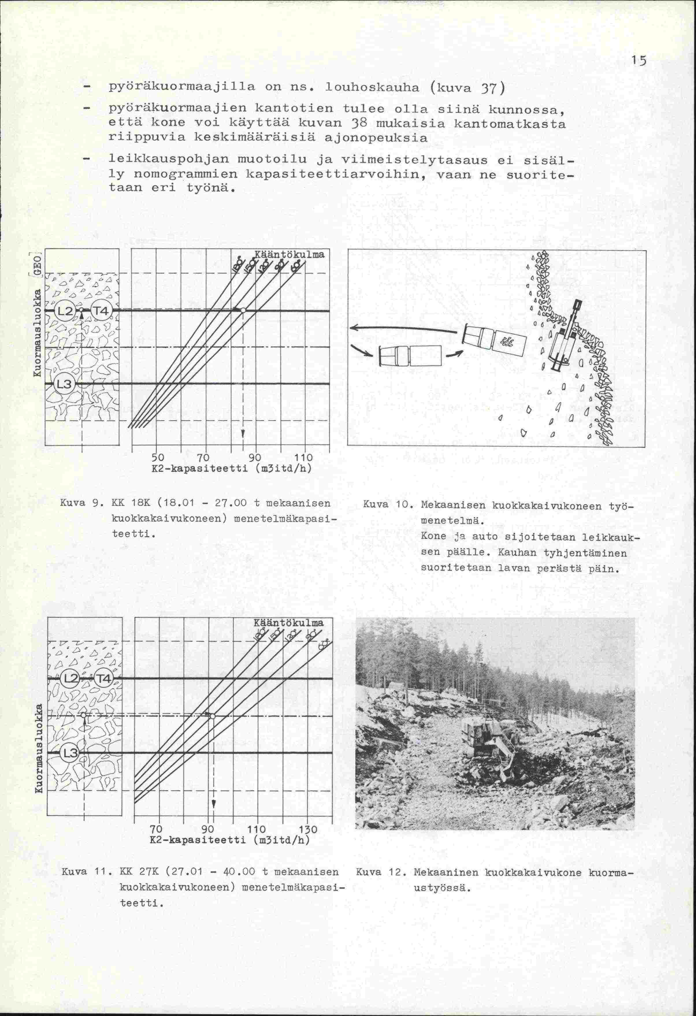 15 - pyöräkuormaajilia on ns.