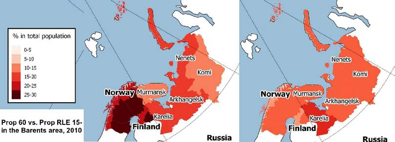 Barentsin alueen väestö on verraten ikääntynyttä (kuva 1.). Suomessa yli 60-vuotiaiden osuus on neljännes (Prop 60+, population older than the age 60), ja sama tilanne on Norjassa ja Ruotsissa.