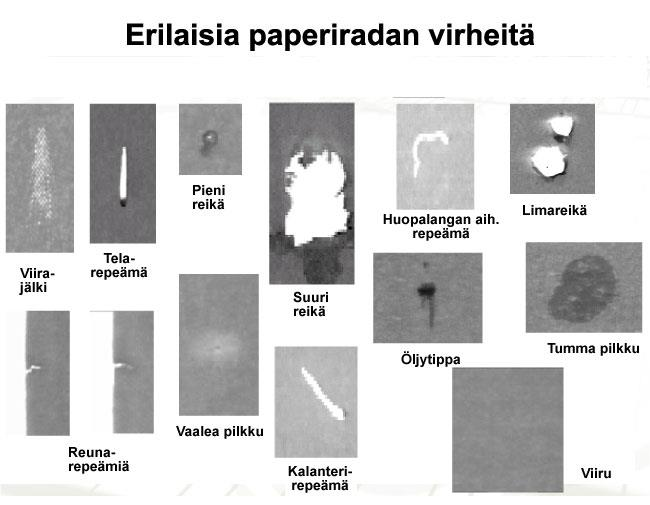 6.4 Konehylky Konehylyllä tarkoitetaan paperikoneelta tulevista vioista aiheutunutta hylkyä. PK5:n prosessi- ja paperitekniset viat ovat konehylkyä. Viat pyritään poistamaan uudelleenrullauskoneella.