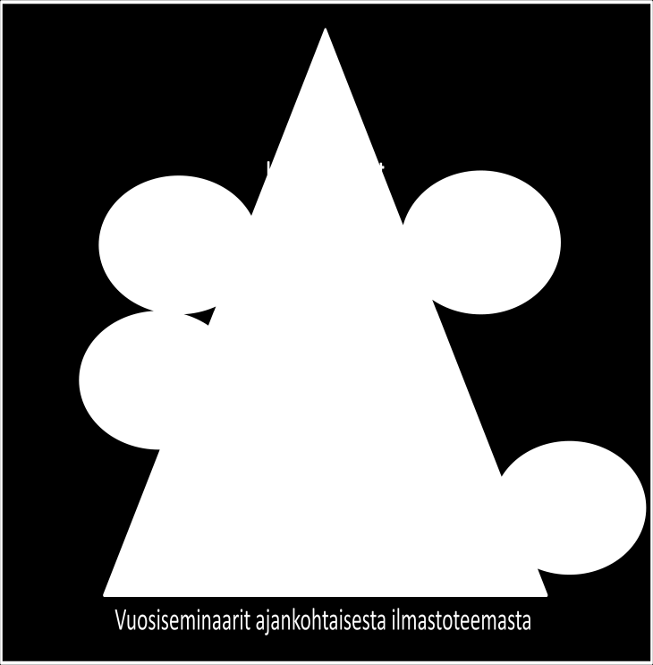 Jotta Keski-Suomen ilmastostrategia olisi vaikuttava, tarvitaan ylikunnallinen toimintaryhmä.