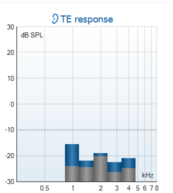 Titan Käyttöohjeet - FI Sivu 51 3.6.