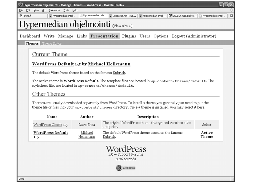 WordPress: ylläpitäjän käyttöliittymä Näkymä WordPressin