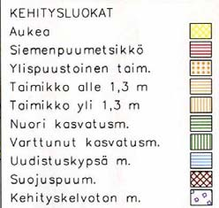 Forssan Kiimassuon Envitec alueen jäte- ja hulevesien uudelleen järjestäminen; Pöyry Finland Oy EAKR hankkeessa määritellään jäte- ja hulevesien pelisäännöt