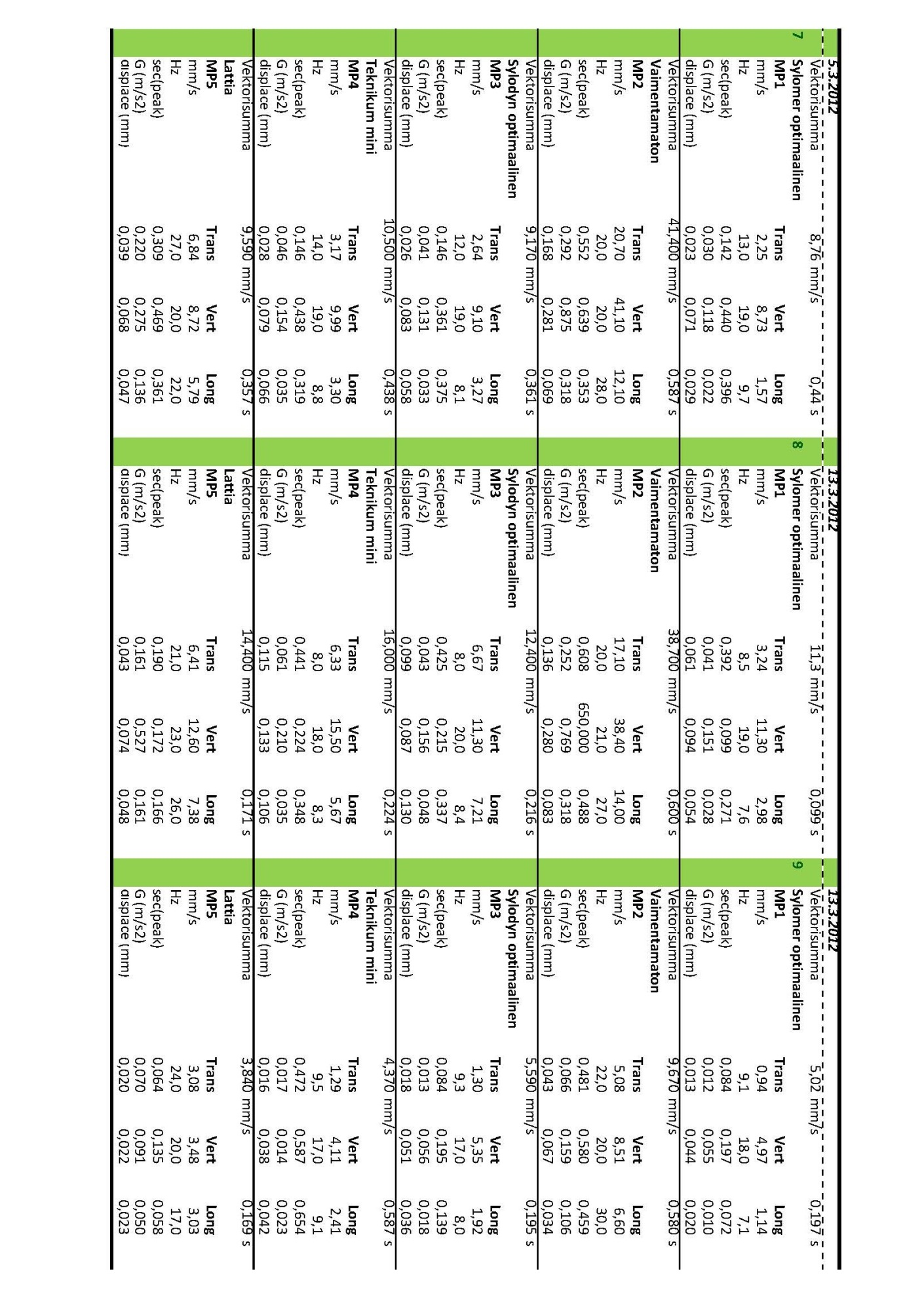 109 3 (4)