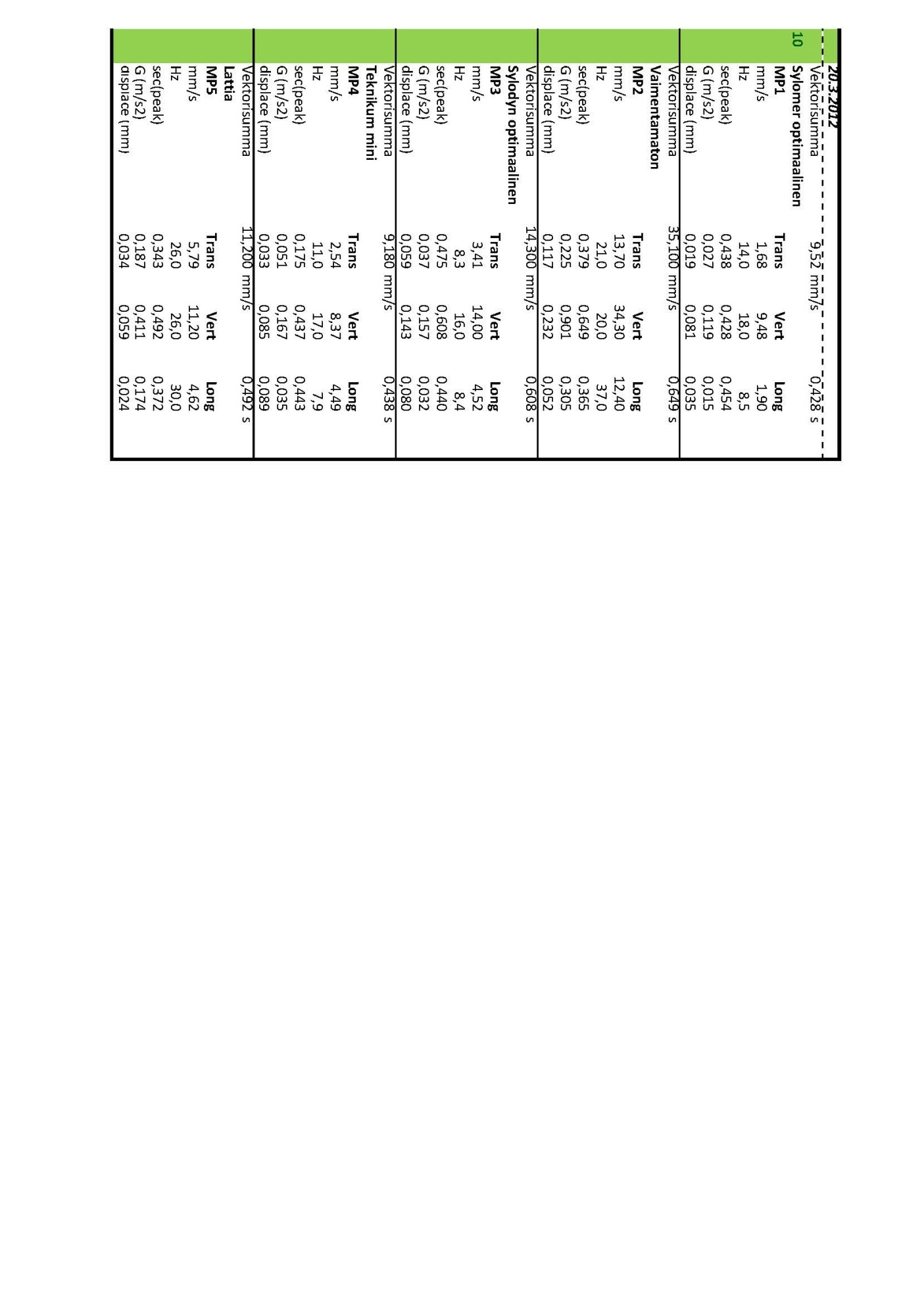 110 4 (4)