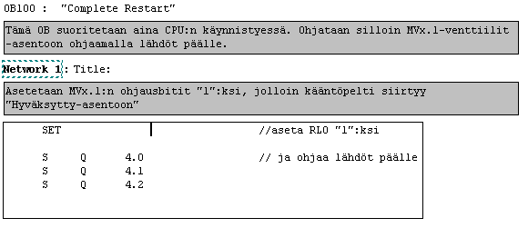 Vaasan ammattikorkeakoulu AUTOMAATIOSUUNNITTELU 8 4. Ohjelma 4.1.