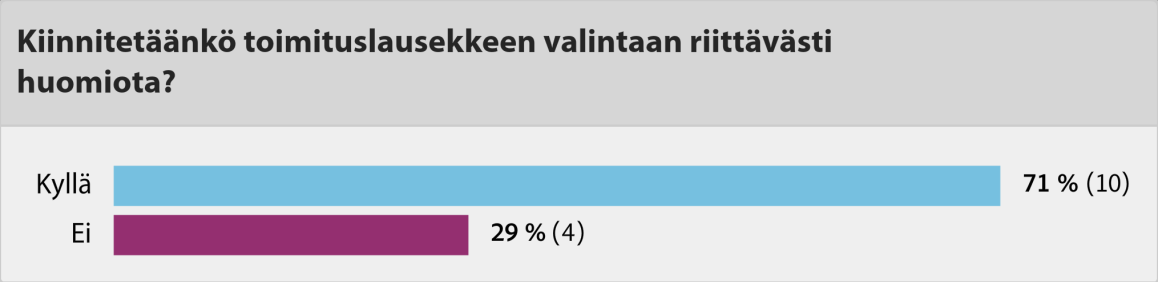 32 Kuva 4. Toimituslausekkeen valinta Seuraavan kysymyksen avulla etsittiin vastauksia siihen, mitkä asiat vaikuttavat eniten toimituslausekkeen valintaan.
