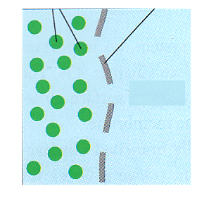 Diffuusio 1