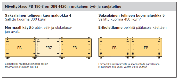 24 2.10.