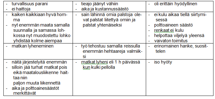 62 Maanomistajilta kysyttiin vielä, mitä heidän mielestään pitäisi tehdä toisin, mikäli he osallistuisivat vielä vastaavanlaiseen toimitukseen.