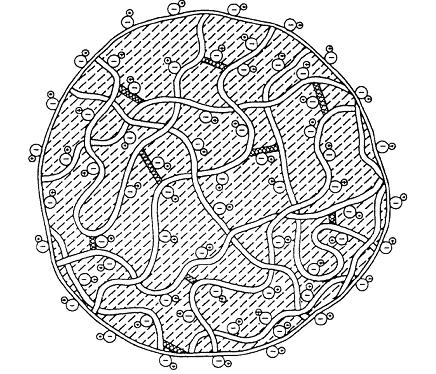 21 4 Ioninvaihtohartsit 4.