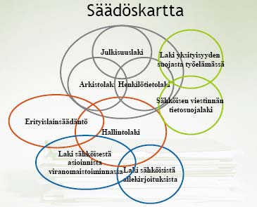 Hyvän hallinnon vaatimuksista säädetään Suomen perustuslaissa (11.6.1999/731) ja hallintolaissa (6.6.2003/434).