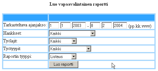 T-76.115 Tietojenkäsittelyopin ohjelmatyö 10(17) 5.