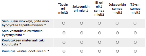 b) Avoin kysymys, lyhyt vastaus c) Avoin kysymys, pitkä vastaus Teks#vastauksissa merkkimäärää ei ole rajoiteuu.