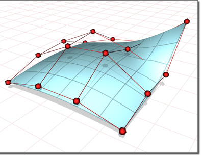 CV (Control Vertice) surface/curve Solidit (Geometrinen tai