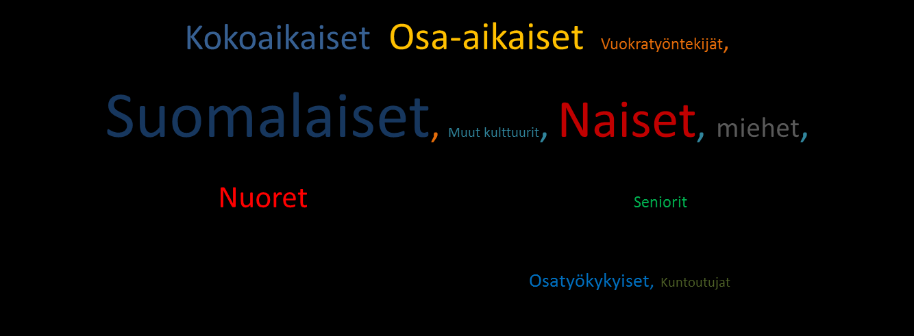 Stadin oma lafka -monimuotoinen työyhteisö Noin 5500 vakituista työntekijää 62% alle 35-vuotiaita, 9% yli 55-vuotiaita 74% naisia, 26% miehiä 4% ulkolaista syntyperää 47% kokoaikatyössä, 53%