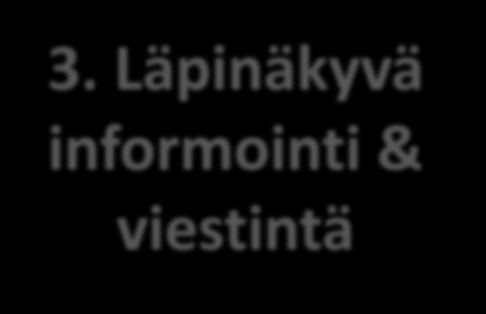 Oikeus saada vahvistus Asianmukainen, yksinkertainen ja