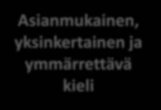 havainnollistettava 3.