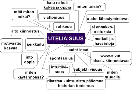 Benchmarking tutkintorakennetyön työkaluna 29 PARHAISTA KÄYTÄNTEISTÄ