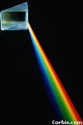 ! Spektroskopia " Newton " Herschel havaitsi 1700 -l.