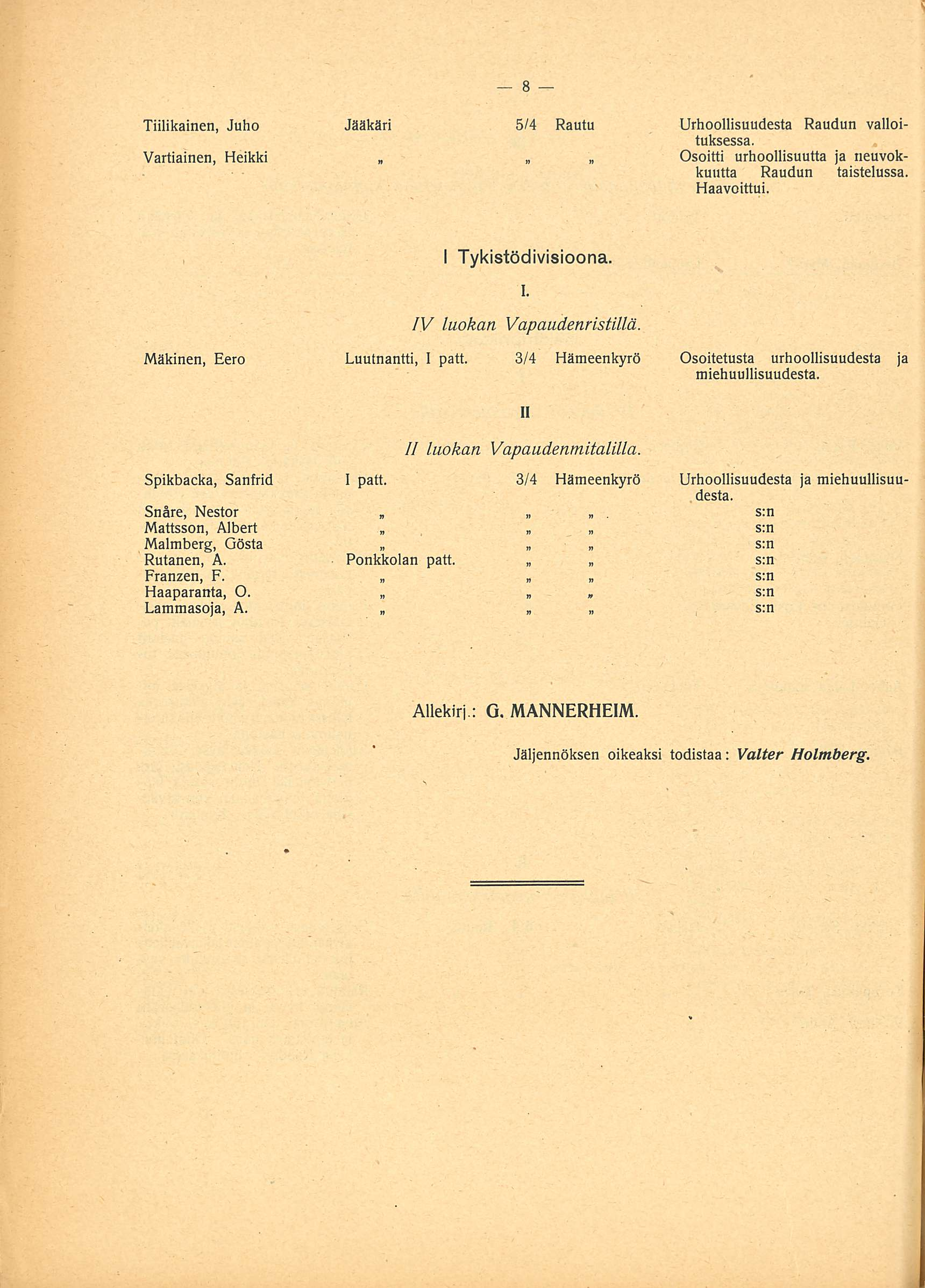 Tiilikainen, Juho Jääkäri 5/4 Rautu Urhoollisuudesta Raudun valloituksessa. Vartiainen, Heikki Osoitti urhoollisuutta ja neuvokkuutta Raudun taistelussa. Haavoittui. I Tykistödivisioona. I. IV luokan Vapaudenristillä.