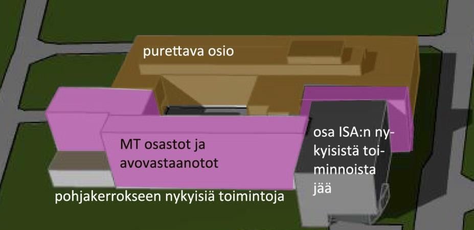 Hankepäätös, Ylä-Savon SOTE Vaihtoehto B 2017 2018 Toiminta jatkuu 2020 saakka Hankepäätös, Iisalmen