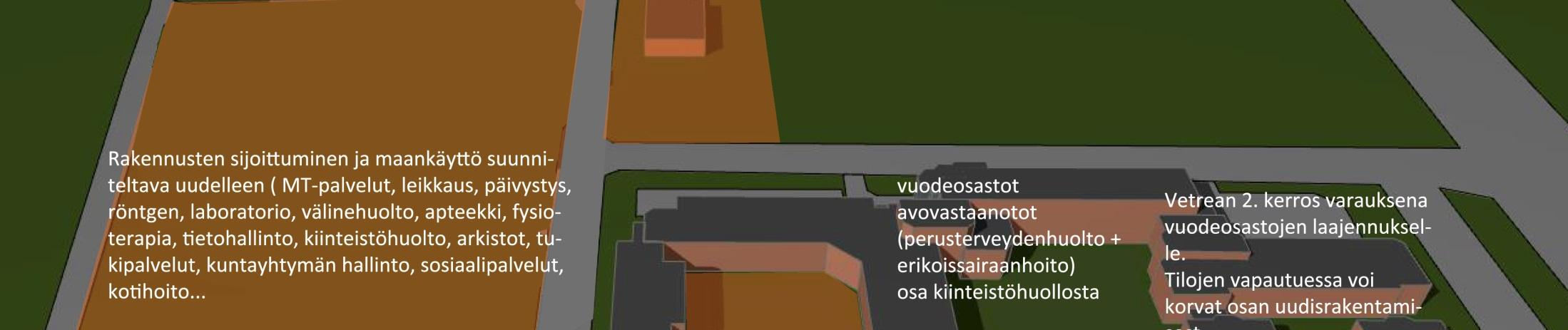 Toiminta jatkuu 2020 Vaihtoehto C Hankepäätös, Iisalmen