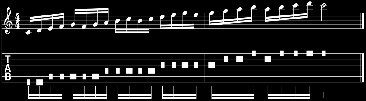 15 Kuvio 4. Alternate picking-harjoitus 2 Toinen harjoitus on samasta luvusta, ja se hyödyntää ylläolevaa konseptia hieman erilaisella tavalla.