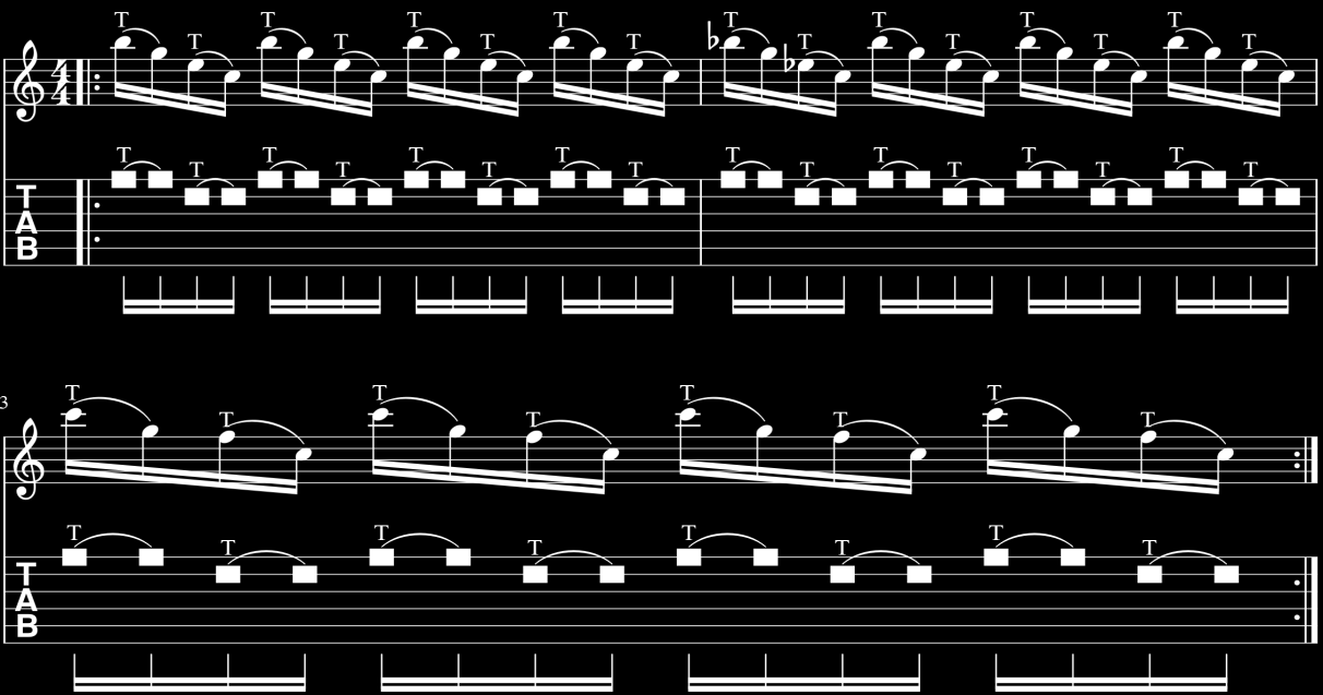 inspiraation Marco Sfoglin kappaleesta The Forest (Jam Track Central 2012).