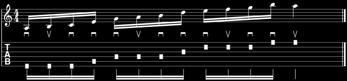 Sfogli: Still Hurts - DV Mark NAMM 2014 2014). Seuraavassa harjoituksia näihin tekniikoihin liittyen: Kuvio 23.