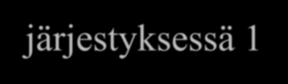 Taulukon alkioiden tulostus käänteisessä järjestyksessä 1 Ajattelutapa Oletetaan, että taulukossa on n alkiota. Yksinkertainen tapaus: Taulukko on tyhjä eli siinä on 0 alkiota.