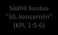 Säätiö kuuluu SIL-konserniin (KPL 1:5-6) Jari Kilpeläinen Anssi