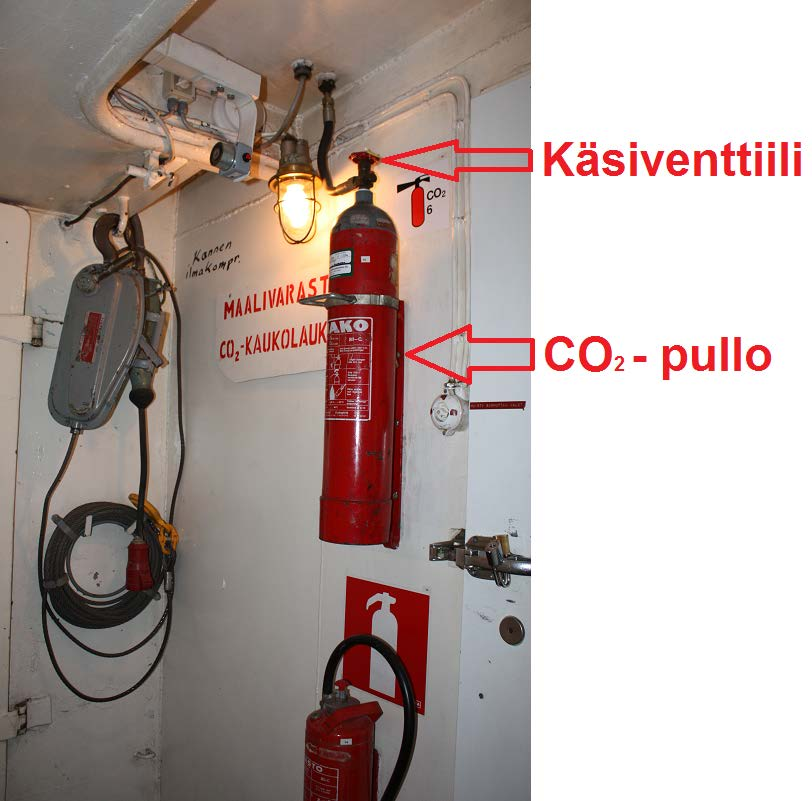 93 2.4 Kiinteät sammutusjärjestelmät 2.4.1 CO 2 hiilidioksidi sammutusjärjestelmät Koulualus Katarinan maalivarasto ja keittiön huuva on varustettu kiinteillä CO 2 hiilidioksidi sammutusjärjestelmillä.