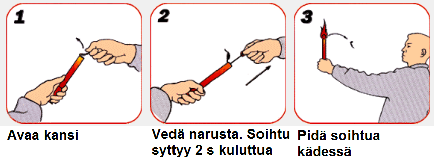 Pelastusvene 4 kpl. MOB-vene 2 kpl.