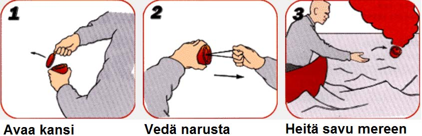 58 1.8.3 Savut Aluksella ei ole savumerkkejä, vaan ne on sijoitettu lauttojen ja veneen varustepakkauksiin.