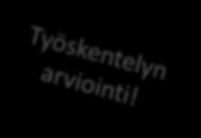 Analyysi Päättele, jaa tieto osiin ja näe suhteet osien välillä sekä suhteessa kokonaisuuteen Näytä että pystyt löytämään olennaiset asiat Analysoi, debatoi, erottele, yleistä, tee johtopäätöksiä 5.