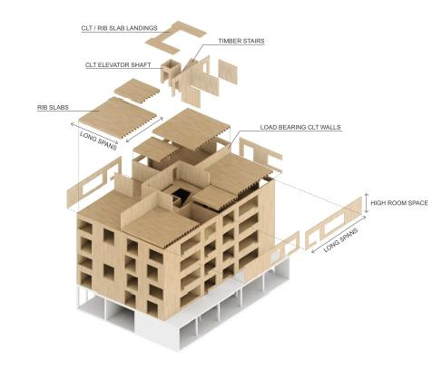 Building Systems by Stora Enso?