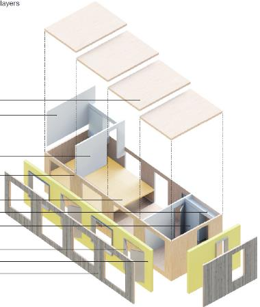 Tilaelementti sisältää Tilaelementin osat: CLT-katto Seinän pintaverhous Ei-kantavat väliseinät Kantavat CLT/LVL-seinäpaneelit