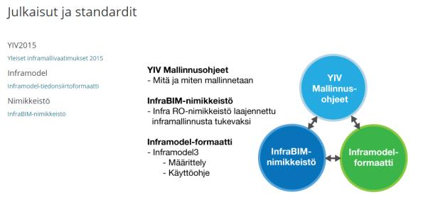 Johtopäätökset