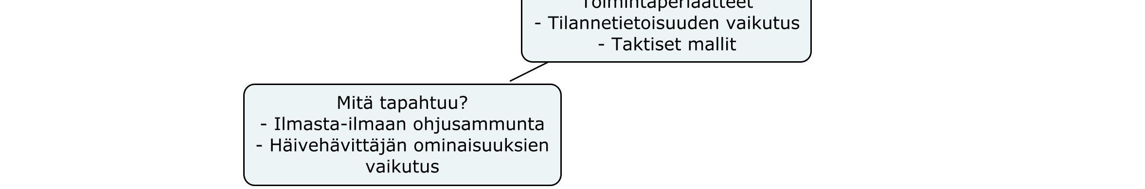 3 Tutkimusstrategia, tutkimusmenetelmät ja näkökulma Tutkimusstrategian luonne on rinnasteinen tutkimuksen tavoitteiden kanssa.