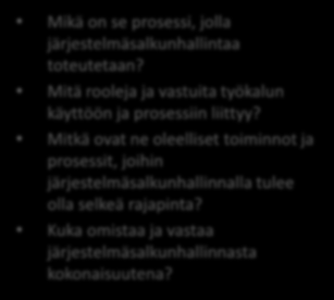 Onnistumisen edellytykset ja lessons learned Määritä järjestelmäsalkunhallinnan toimintamalli Sovita työkalu järjestelmäsalkunhallinnan prosessiin Investoi käyttöönottoon, koulutukseen ja