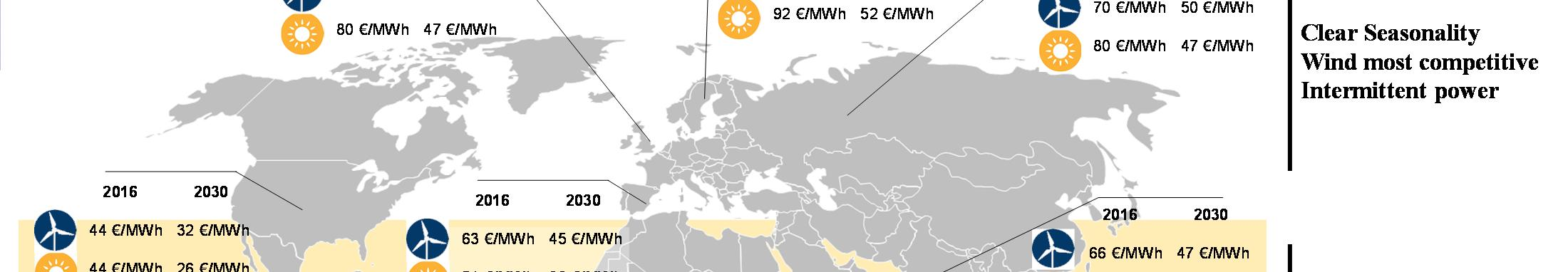 800 MW 2016 2030 50 /MWh