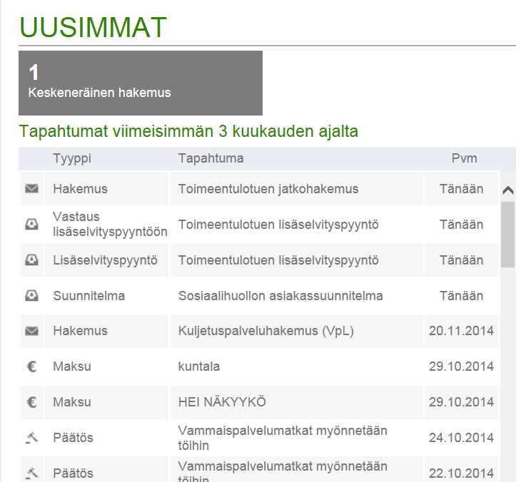 Omapalvelu / Etusivu / Tapahtumat Vastaus lisäselvityspyyntöön