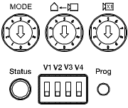 4.3 Ohjelmointitila käynnistä R1 R2 R3 1. Paina "Prog"-painiketta 3 s siirtyäksesi ohjelmointitilaan 2. Valitse dippikytkimillä V1/V2/V3/V4 asetettavat kamerat 3. Määritä kameraliittymän osoite R3 4.