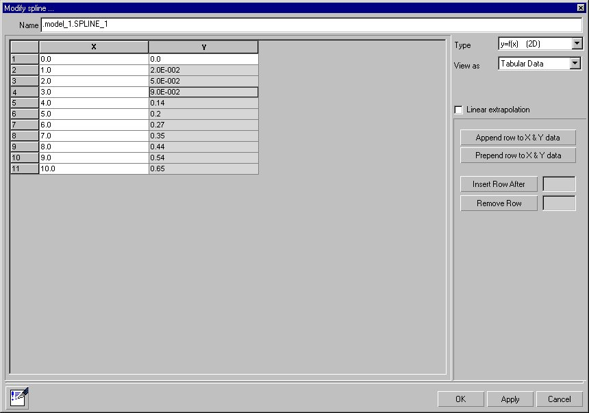 Spline (interpolointi):