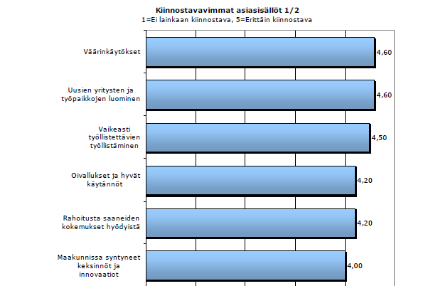 Tähän otsikkosi