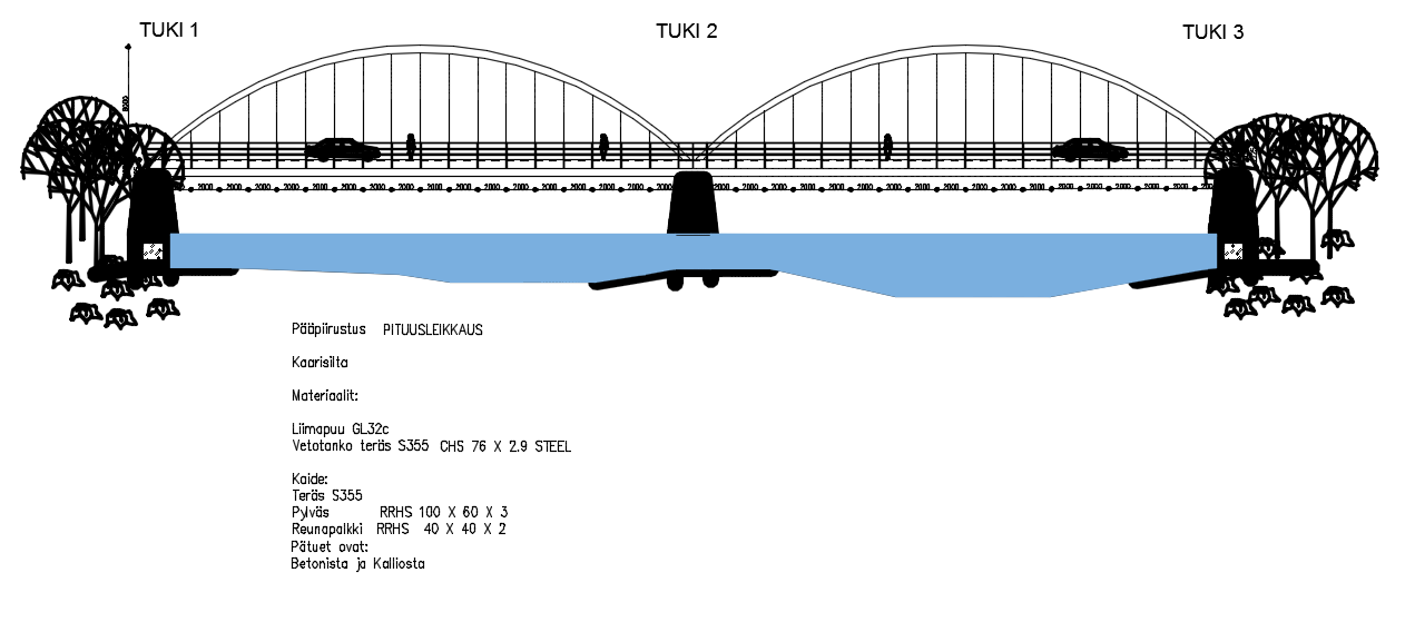 7 FEM -ohjelmiston avulla. Viimeisenä tässä työssä tehdään arkkitehtikuvat lopullisesta sillasta, joka tehdään AutoCAD-ohjelmalla (kuva 1). Kuva 1. Pituusleikkaus.