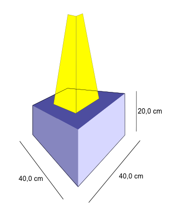 Laskentageometria: Geometria vastaa mittaustilannetta. (Mittauksissa filmi 5 x 10 cm) Kenttäkoko 20 cm x 20 cm.