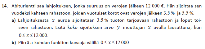 Pääsovelluksessa voidaan