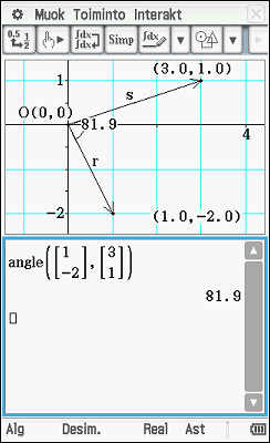 Vektorit voi piirtää alkamaan esim. origosta Geometria sovelluksessa. Valitsemalla vektori voidaan niiden välinen kulma merkitä näkyviin valikosta Piirrä -> Kiinnitetty kulma.